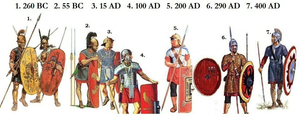 Roman General Uniform